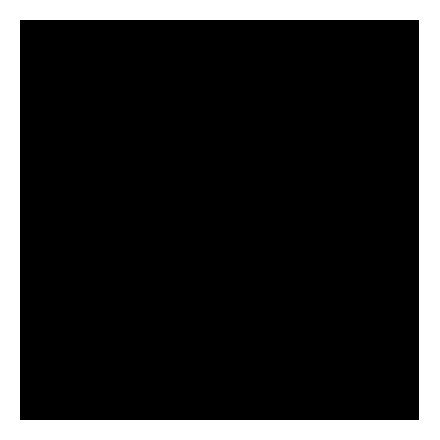Square Thumbnail