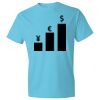 5.4 oz. Ringspun Garment-Dyed T-Shirt Thumbnail